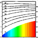 Lichttemperaturen, 6KB