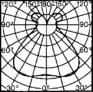 Lichtstärke, 6KB