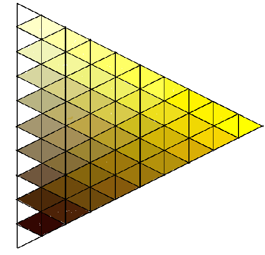 farbtongleiches dreieck